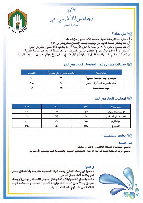 ترشيد استهلاك المياه