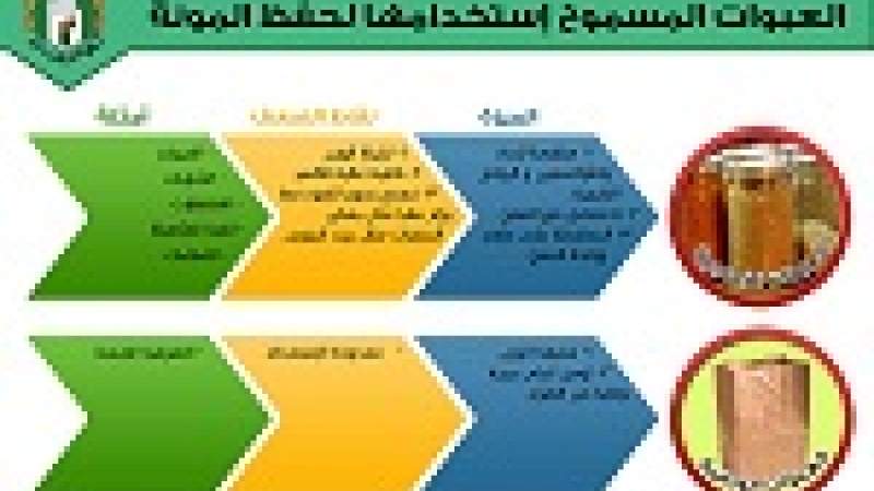 العبوات المسموح استخدامها لحفظ المونة